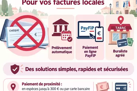 💳 FIN DU PAIEMENT PAR CHÈQUE